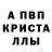 Метамфетамин мет Rafael Sharp